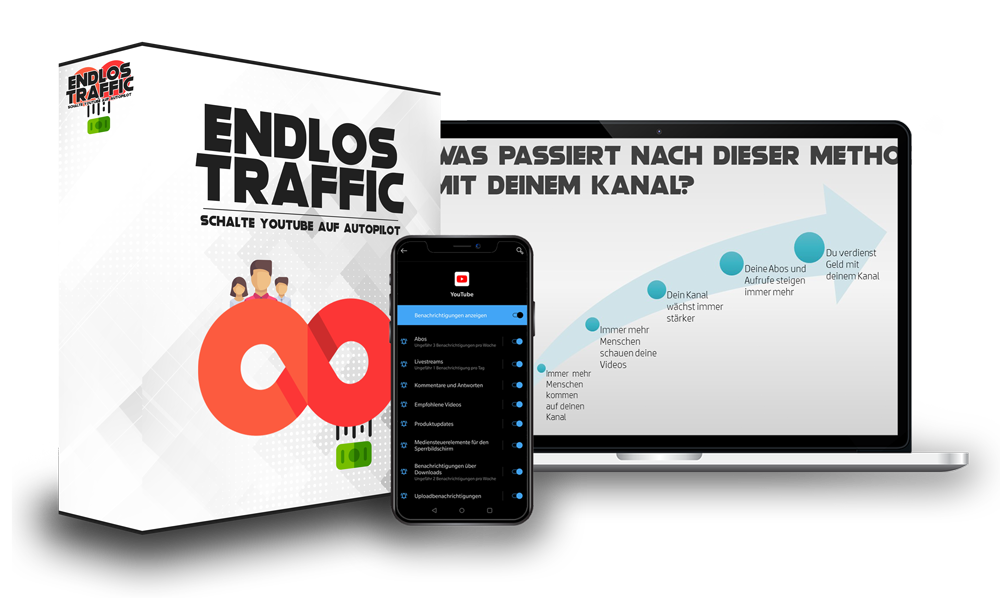 Endlos Traffic Videokurs